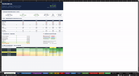Template Pro — demonstração em vídeo